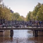 Guide To Amsterdam for First-Time Visitors