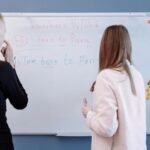Best 5 Dutch Language Courses In Amsterdam For Expats