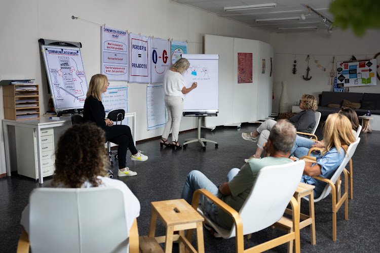Likewise academy for NLP & Coaching