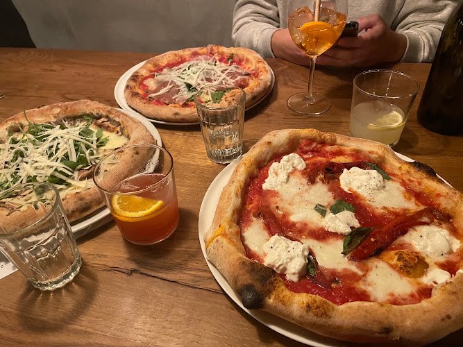 Pizza Project