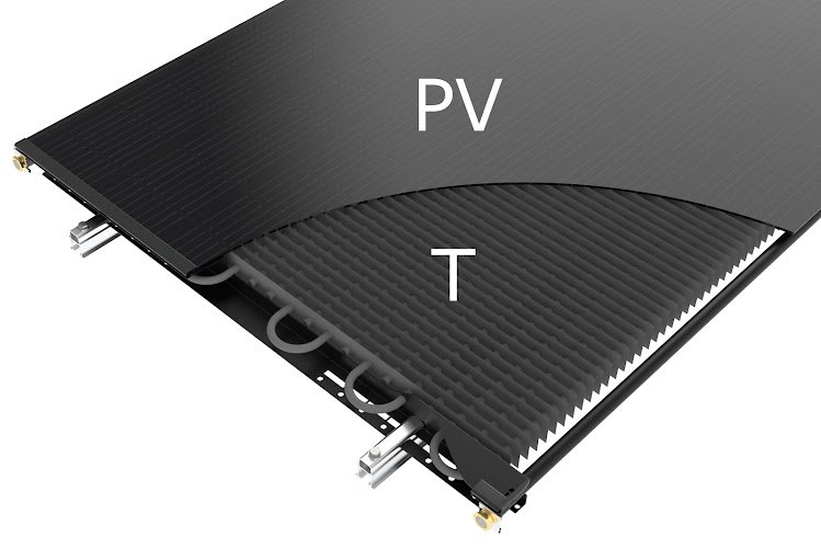 Triple Solar B.V.