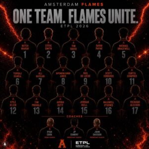Amsterdam Flames squad for the 2026 European T20 Premier League season