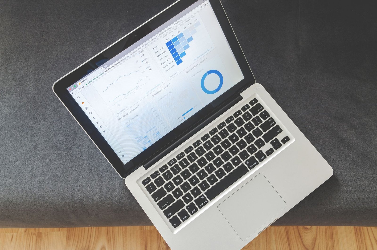 Dutch companies sharp increase in spending on AI tools