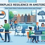 resilience