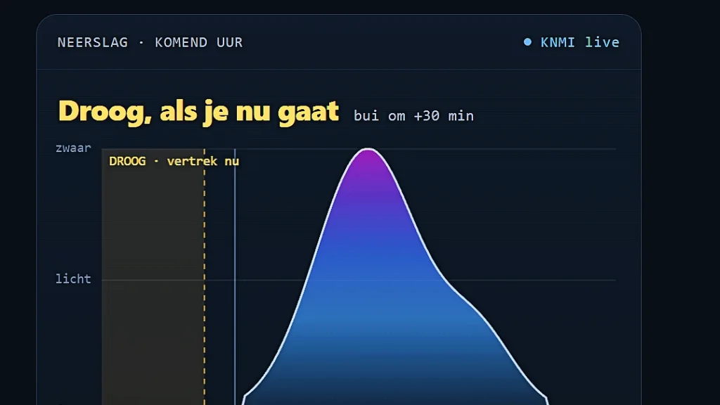 droog